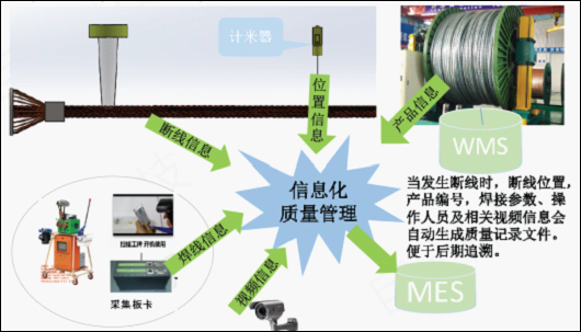 8868体育官网首页入口荣获徐州市优秀发明专利称号