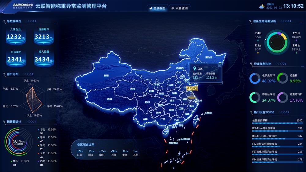8868体育官网首页入口计量设备管理平台