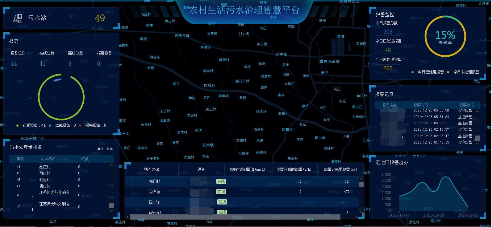 8868体育官网首页入口能源管控平台