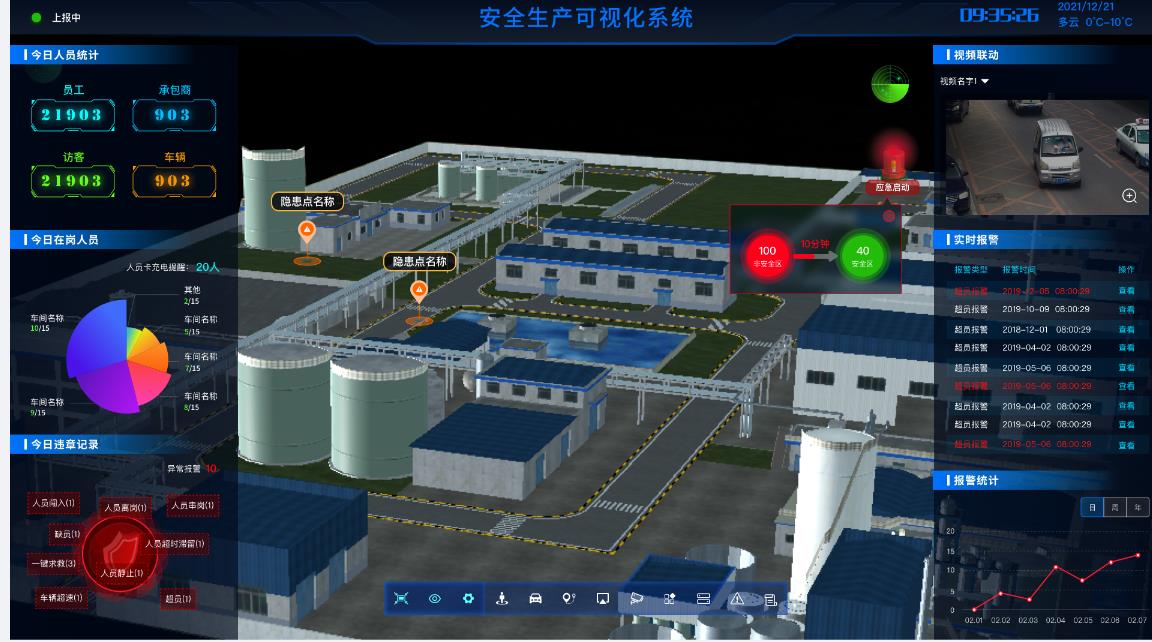 8868体育官网首页入口化工安全生产信息化管理平台
