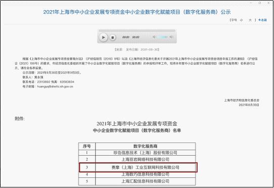 上海8868体育官网首页入口工业互联网获得“上海市中小企业发展专项资金中小企业数字化赋能项目”