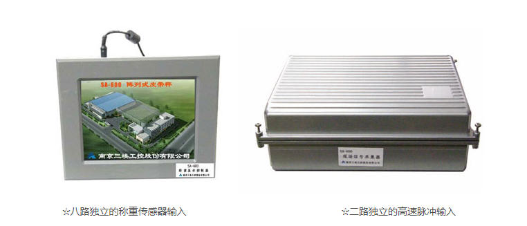 阵列式皮带秤